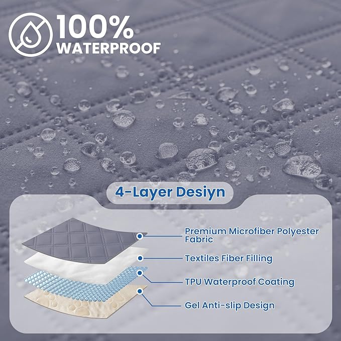 Waterproof Couch Covers for Pets, Waterproof Dog Bed Cover, Anti-Slip Soft Dog Blankets, Couch Cover for Dogs Washable, Pet Blanket for Puppy Large Dogs Cat (82x82 Inch, Grey Blue)