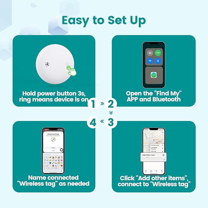 Smart Pet Tracker for Collar - Dog Trackers Location for Pet with Holder, No Monthly Fee, Real-Time Tracking, iOS Only, Emergency Contact, Long-Lasting, Anti-Lost Tracker for Cats, Bag Straps