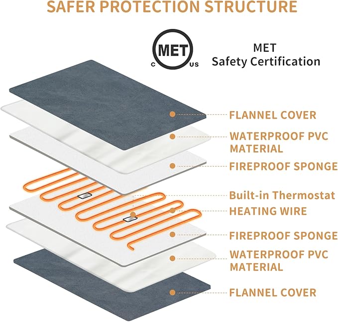 Pet Heating Pad for Cats and Dogs - Electric Warming Mat with Timer & Temperature Setting, Waterproof Cover, Auto Shut-Off - Safe Indoor Bed Warmer 16 * 12inch