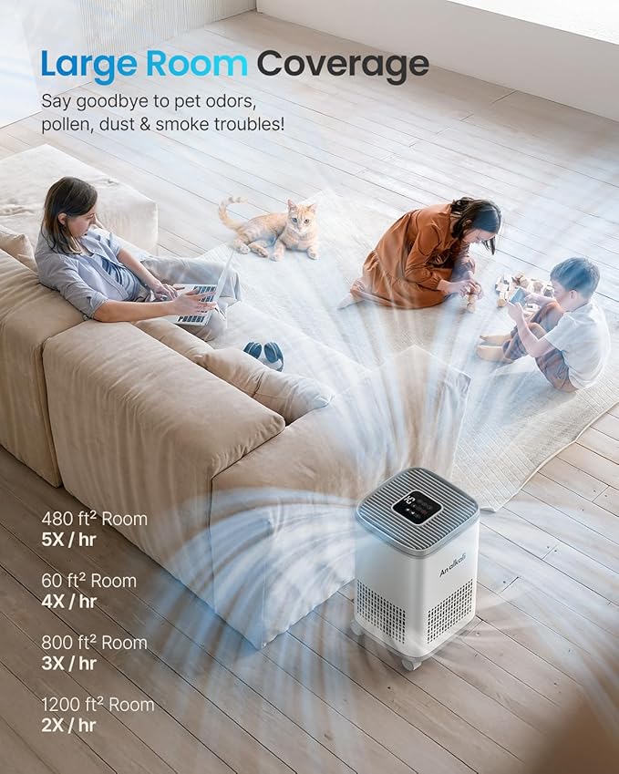 Pet freshens and removes odors for Large Rooms up to 2200 Sq.Ft | alkali Filter & Activated Carbon | Smart PM2.5 Sensor, APP & Remote Control | 3 Washable Filters, LED Display| Odor & Allergy Removal