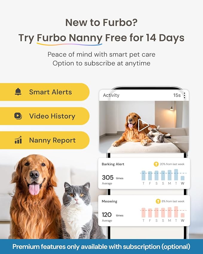 Furbo Mini 360° [New] 2K QHD Pet Camera: Dog & Cat Rotating Treat Dispenser w/Phone App, Smart Indoor Cam with 2-Way Speaker & Night Vision. No Subscription Needed. Standard See, Talk, & Toss Features