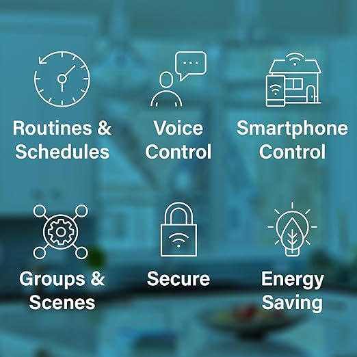 Legrand Wi-Fi Matter Smart Switch, Effortless Setup, Enhanced Compatibility with Apple HomeKit, Google Home, Alexa & SmartThings, Easy Wi-Fi Connectivity with Matter, Pack of 1