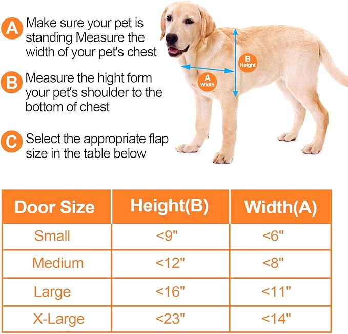 Ownpets Aluminum Dog Door, Pet Door with Magnetic Flap and Lockable Sliding Panel, Heavy Duty Doggy Door for Small Dogs and Cats(Silver)