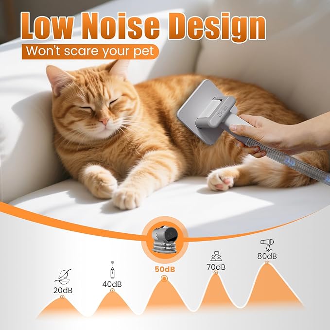 AIRROBO Dog Grooming Vacuum and Kit with Clipper Nail Trimmer Grinder, 12000Pa Pet Vacuum for Shedding Grooming, 2L Large Capacity Dog Hair Vacuum with 8 Pet Grooming Tools, PG100 Plus