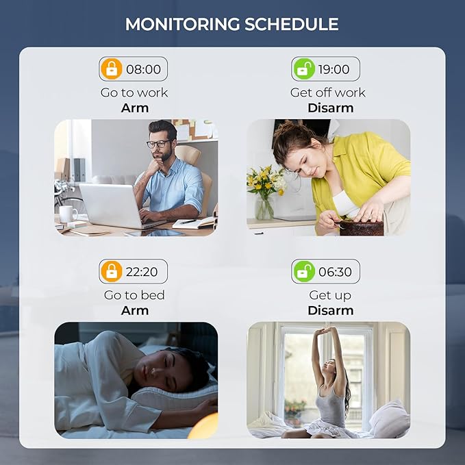 PGST Wireless Alarm System,Smart Home Security System with Phone App Alerts,20 Piece Door Alarm Kits with Door/Motion Sensors,SOS Button,Work with Alexa for Villa,Apartment,The Elder and Kids Safety