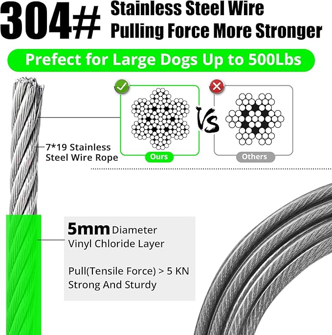 jenico Dog Tie Out Cable: 30 ft Dog Lead for Yard - Heavy Duty Chain Leash Outside for Small Large Dogs Up to 500 lbs - Outdoor Dog Runner Tether