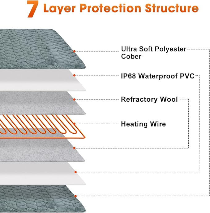 GASUR Extra Large Heated Cat Bed for Large Dogs, Waterproof Cat Heating Pad with Timer Temperature Adjustable, Indoor Electric Pet Heated Pad for Cats Dogs, Anti-bite Dog Heated Pad, 47''x28'', XLarge