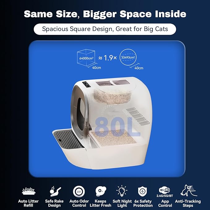Self Cleaning Litter Box Auto Refill, Automatic Robot Litter Box for Multiple Cats, Hand-Like Rake Scooping/Odor Control System/6 x Safety Sensor/5G App Control, Large 80L Kitty Box Waste Disposal
