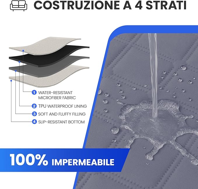 Waterproof Dog Bed Cover, Non-Slip Dog Blanket for Couch, Couch Covers for Dogs Washable, Pet Blanket for Furniture, Pet Bed Mat for Sofa, Car, Pet Supplies (68x82 Inch, Grey Blue)