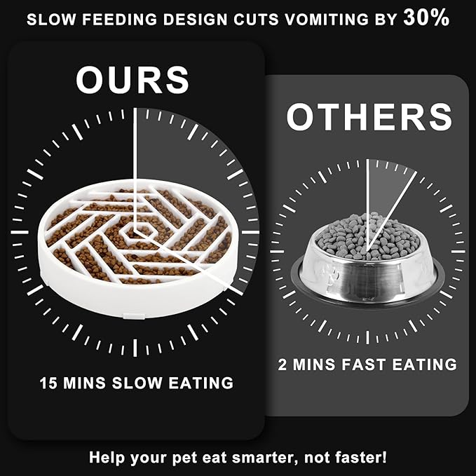 TOBYTO Slow Feeder Dog Bowls Large Medium Breed,Anti-Choking Slow Eating Dog Food Bowl,Non Slip Pet Slower Food Feeding Bowls Large Puzzle Slow Feeder Bloat Stop Maze Dog Dishes,White