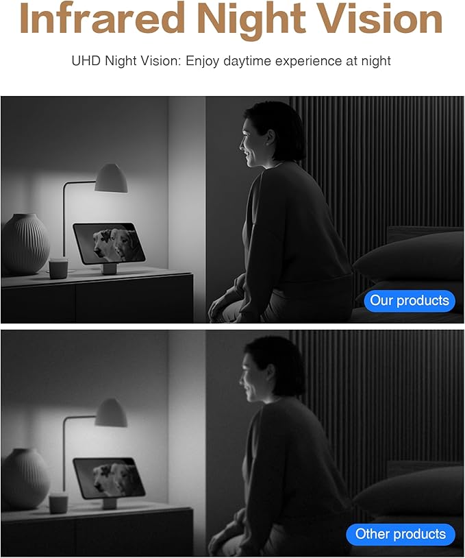 NGTeco Two Way Video Calling Camera, Elderly Baby Pet Monitor 4MP HD Indoor, Dual-Band WiFi (2.4/5GHz), 2.8" Screen, One-Touch Call, Motion Detection & Physical Lens Cover