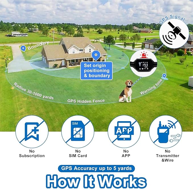 GPS Wireless Dog Fence, Electric Pet Containment System for Stubborn Dogs, Safe Effective, Rechargeable Waterproof Shock Collar Receiver, Tone/Static Correction, Harmless for All Dogs,black