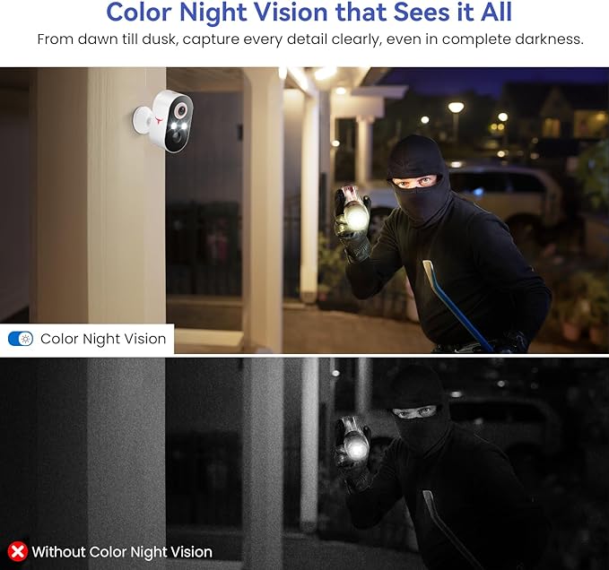 1080p Wireless Security Camera, 2.4GHz Wi-Fi Only, Color Night Vision, AI Human Detection, PIR Motion Detection, 2-Way Talk, Outdoor Surveillance Bullet Cam, No Solar Panel Included (1 Pack)