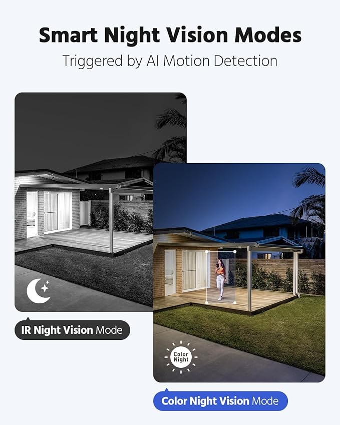 ANNKE 2MP Two-Way Audio Security Camera System, 8CH 3K Lite DVR, 4pcs 1080P CCTV White Wired Cams with Color Night Vision, AI Motion Detection, Smart AcuSearch, 2TB HDD for Outdoor Home Surveillance