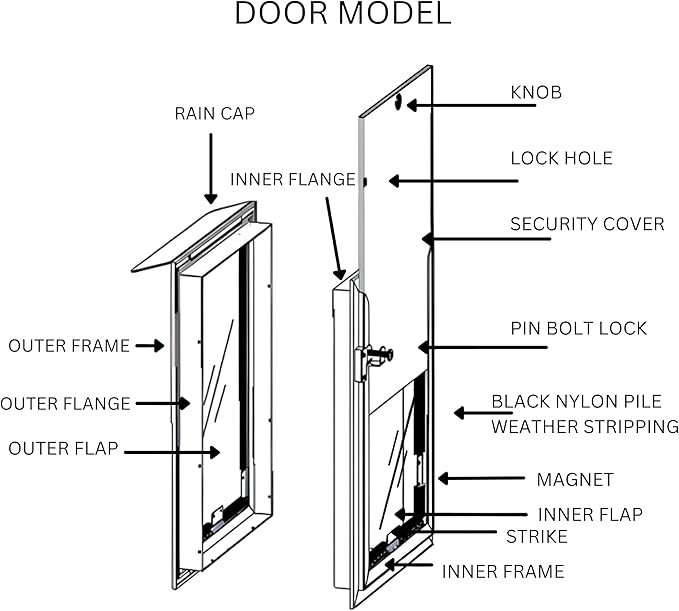 Door Model | Cat & Dog Doors | Energy Efficient Double Vinyl Flaps | Locking Security Cover | Skilled Install Required | Heavy Frame of Extruded Aluminum | Steel Reinforced Corners | Hale Pet Door
