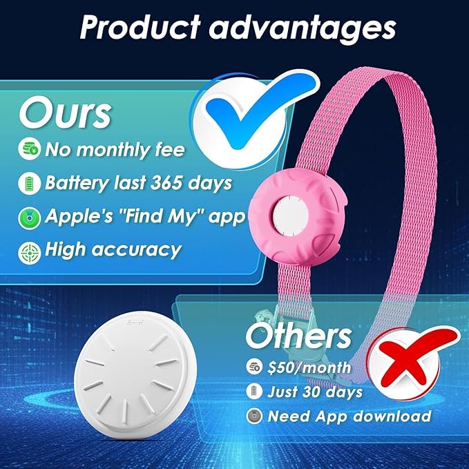 Cat Tracker,Pet Tracker for Cats Compatible with Apple Find My App(Only iOS),Waterproof Tracker Cat Collar with Safety Elastic Buckle,No Monthly Fee,Works with Any Collar (Pink)
