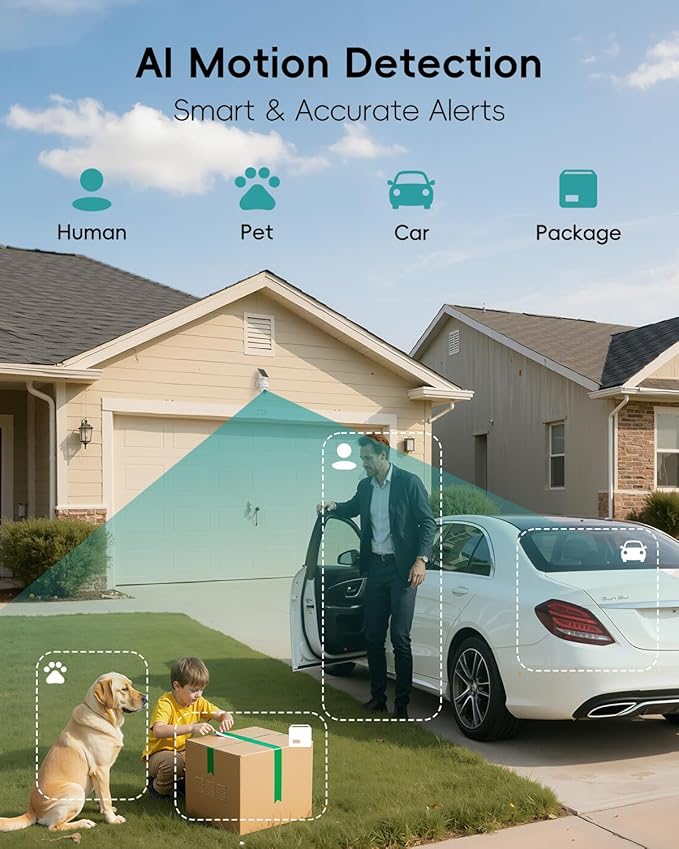 ZUMIMALL 2K Solar Security Cameras Wireless Outdoor | 360° Cameras for Home Security | 2.4G WiFi, AI Detection, Color Night Vision, 2-Way Talk, SD/Cloud Storage, 2 Methods Installation, Support Alexa