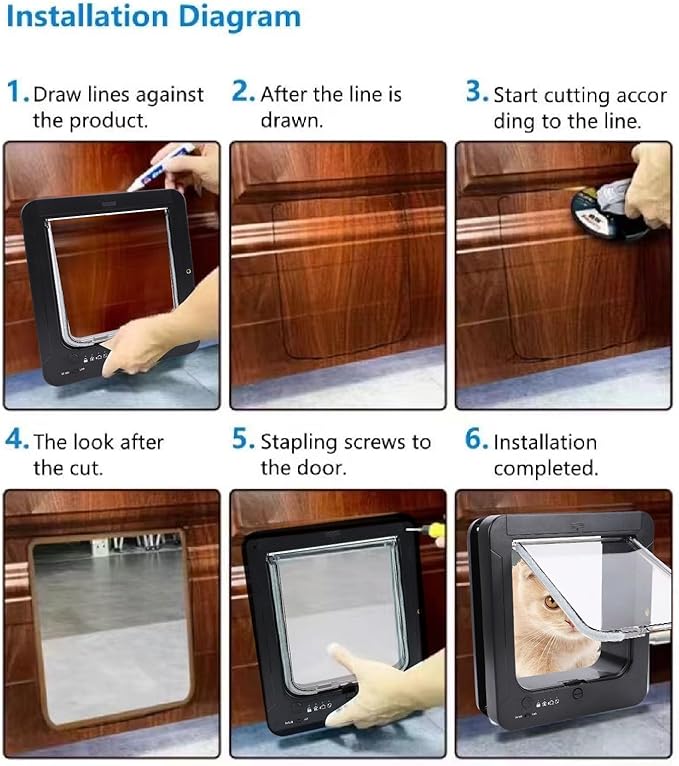 GLOGLOW Smart Cat Door, 26x29.5cm Automatic Sensing with Collar Activated Pet Door Provide Two Way Access for Kitty Kittens Doggie