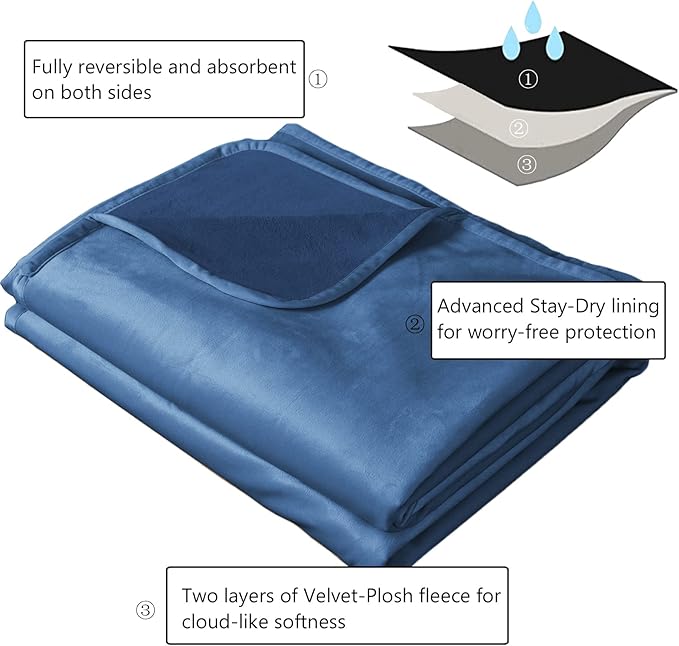 Ameritex Pet Bed Blanket Reversible 100% Waterproof Velvet Super Soft for Sofa and Bed