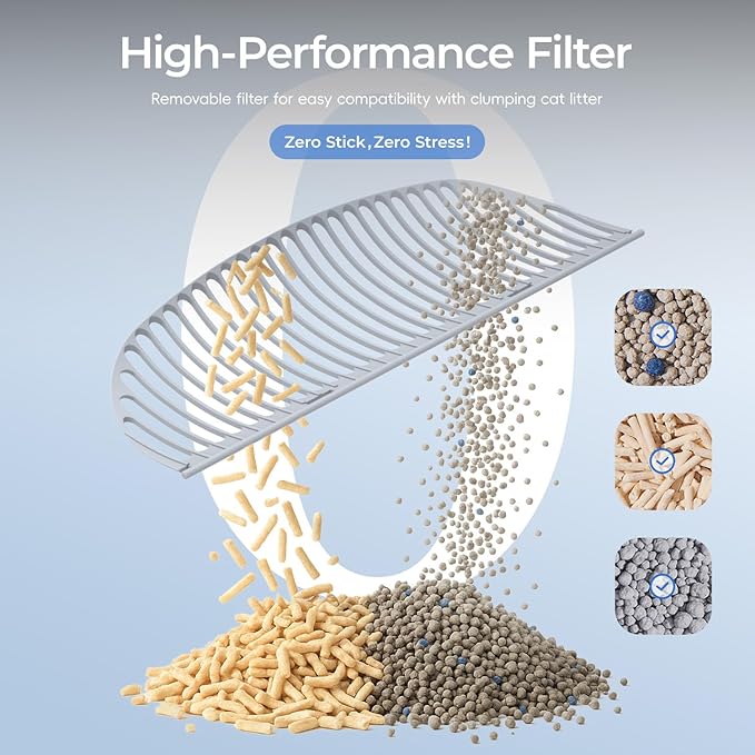 Open-Top Self Cleaning Litter Box, Automatic Cat Litter Box for Multiple Cats, APP Control, Safety Protection, Includes Trash Bags, White/Grey