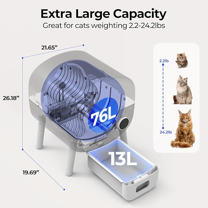 Automatic Cat Litter Box Self Cleaning for Multiple Cats – XL Smart Litter Box with App Control, Odor-Free Waste Disposal, Quiet Operation, Safety Sensors, Compatible with Clumping Litter