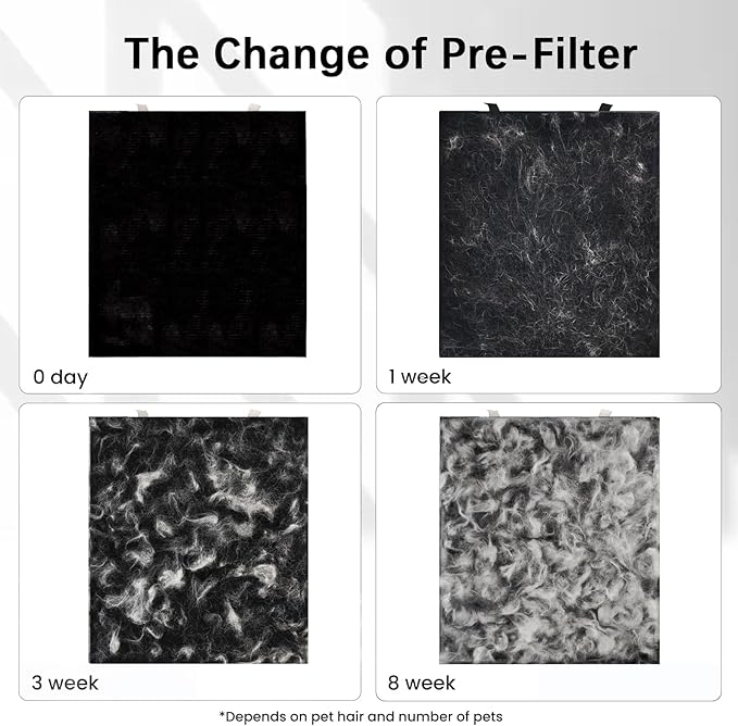 Pet Air Purifier for Home Large Room 2500 Ft² with Smart WiFi APP Control, Double-sided H13 HEPA Air Purifier for Home Pets, Pet Hair Dander Odor Smoke, Washable Pre-filter, PM2.5 Air Quality Monitor