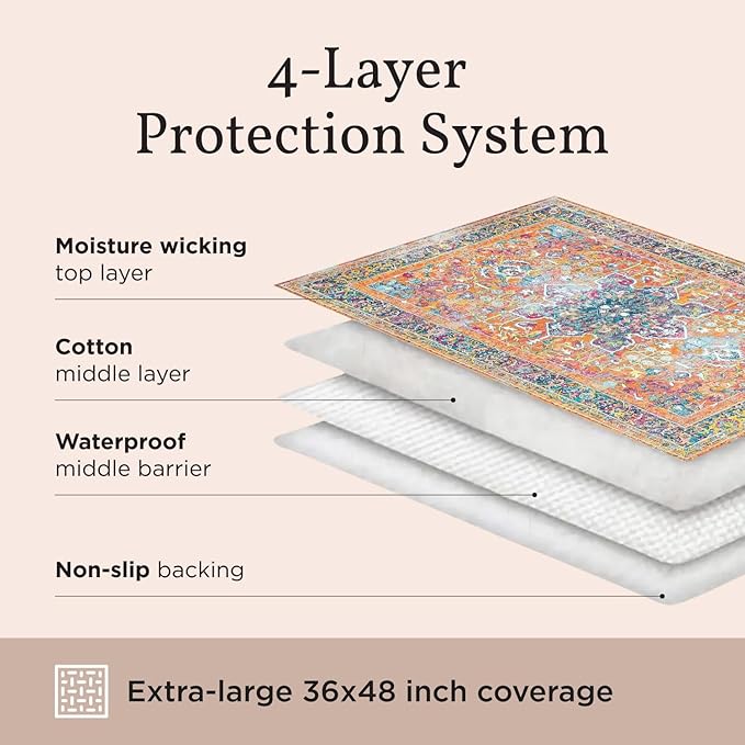 Lovewag Cat Litter Mat 2 Pack - Large 36x48 Machine Washable Easy Clean Non-Slip Waterproof Trapping Mats for Cats - Bohemian Jewel