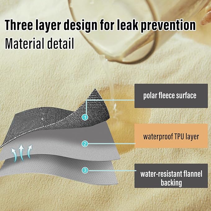 Waterproof Blanket for Bed Couch Sofa, 60"x80" Reversible & Washable, Waterproof Blanket Queen Size, Water Resistant Twin Bed Blankets, Leakproof (Warm Yellow/Warm White)