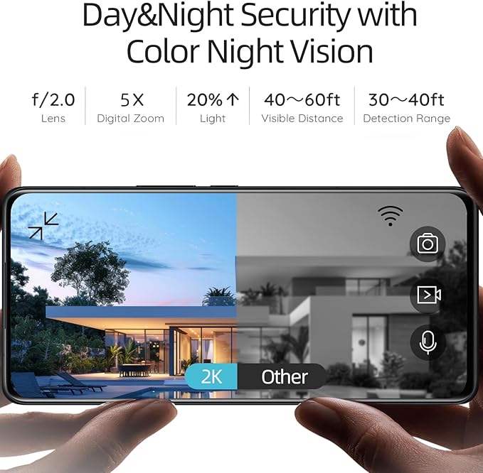 Rraycom 2Pack 5G/2.4G WiFi Security Cameras Wireless Outdoor, 2K Battery Powered Cameras for Home Security with AI Motion Detection, Color Night Vision, Siren, 2-Way-Audio, Works/Alexa,Waterproof