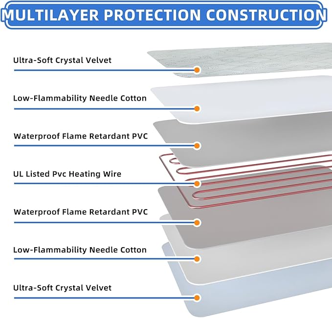 Pet Heating Pad for Cats Dogs Electric Heated Bed Waterproof Warming Mat Indoor Outdoor Chew Resistant Cord Adjustable 5 Timer and 6 Level Temperature for Pets Puppy Animals-17.7x17.7in