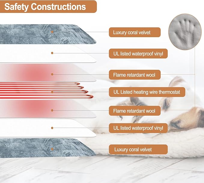 Pet Heating Pad for Dog Cat Temperature Adjustable Dog Cat Bed Warmer Pad with Timer Auto Off Heavy Duty Chew Resistant Cord Waterproof Warming Blanket Mat for Puppy Kitten (Grey, 18X28``)