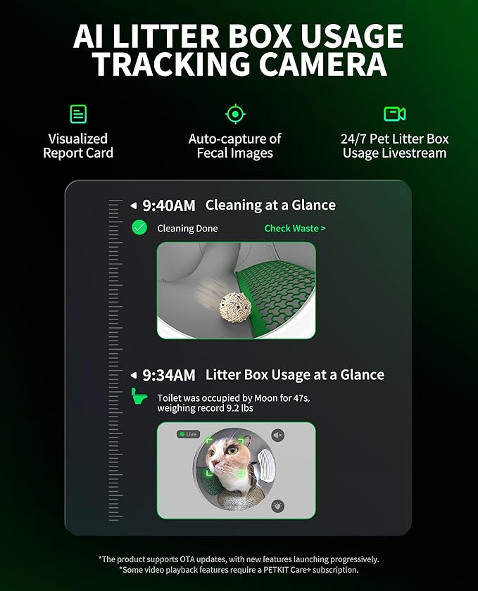 PETKIT 2025 New Purobot Max Pro Cat's Facial Recognition AI-Camera Automatic Cat Litter Box, 210° Wide Angle, 5G WiFi App Control Self Cleaning Cat Litter Box Large, Odor-Free & Integration Safety