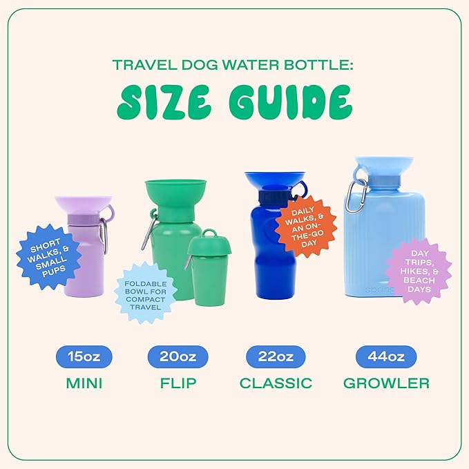 Springer by Springland Dog Water Bottle | Portable Travel Water Bottle Dispenser for Dogs | Dog Gift Seen on Oprah's Favorite Things, Shark Tank | Leak-Proof Bottles | BPA-Free 44oz Sky Blue