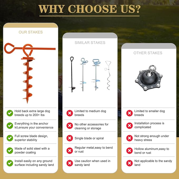 Eurmax USA Heavy Duty Dog Tie Out Stake for Large Dogs up to 210 lbs,Dog Stakes for Outside,Ground Anchor for Dog Leash,Runner Cable, and Pet Gadget Dog Accessories Trampoline Stakes(2,Medium,Orange)