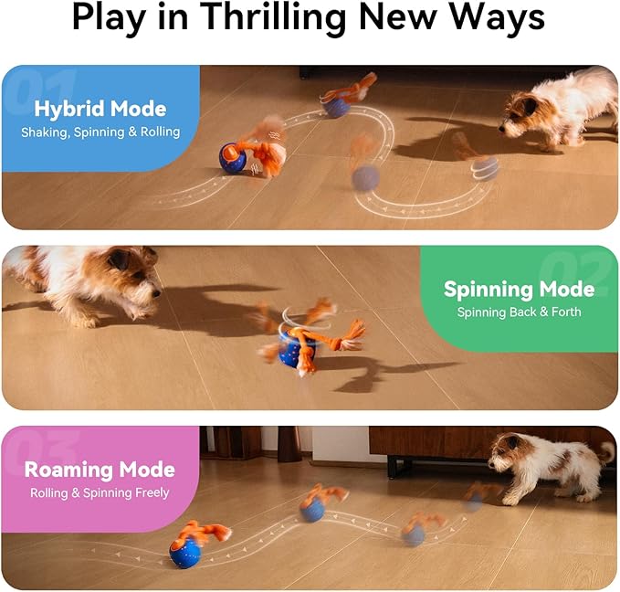 Cheerble Smart Interactive Dog Toy, Wicked Ball Rolly, Automatic Moving, Bouncing, Rotating, E-TPU Material, Active Rolling Interactive Dog Ball for Medium and Large Dogs (Blue)