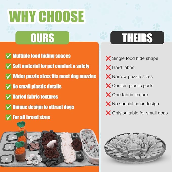 Snuffle Mat for Dogs Large Breed - 32'' X 20'' Washable Durable Sniff Mat for Slow Feeding Training, Enrichment Puzzle Toy for Mental Stimulation & Stress Relief