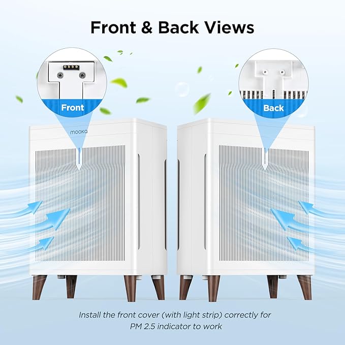 Air Purifiers for Home Extra Large Room Up to 2800 Ft²,MOOKA Double-Sided HEPA Air Purifier with Washable Filters,PM2.5 Air Quality Sensor,20dB Air Cleaner for Bedroom Pet Hair Odors Pollen