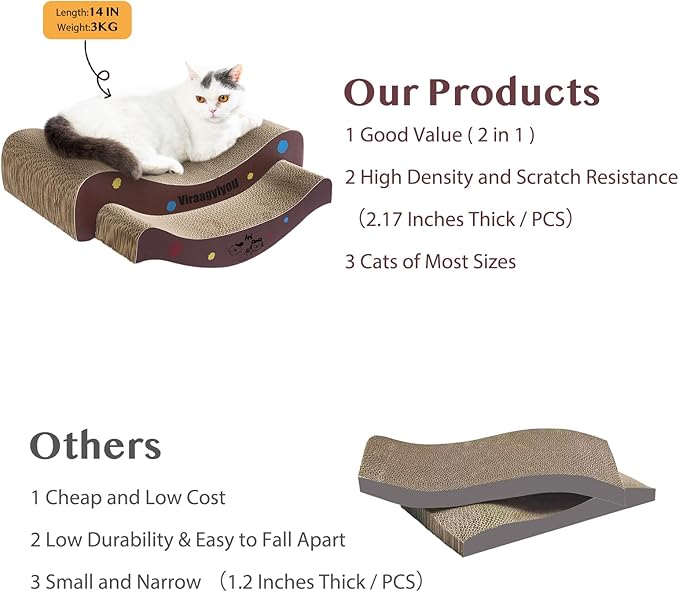 Cat Scratcher Cardboard Scratch Pad for Cats Infinity Scratchers for Indoor Cats Kitten Scratching Post as Beds Board & Furniture Reversible Couch