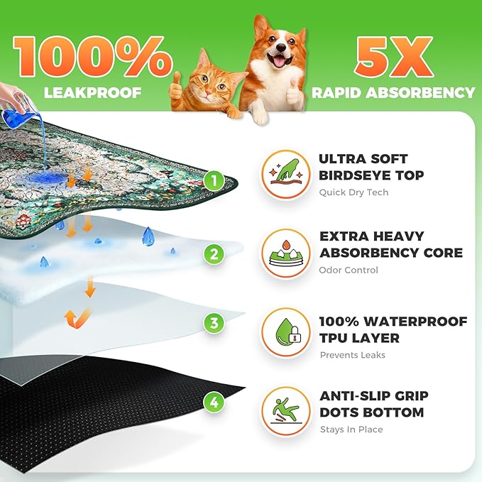 Hompet 2 Pack Super Absorbent Dog Door Mat for Muddy Paws, Washable Pee Pads for Dogs, Reusable Puppy Training Pads, Quick Dry Non-Slip Pet Entryway Rug, Leak-Proof Potty Pad for Indoor Floors 28.5x60