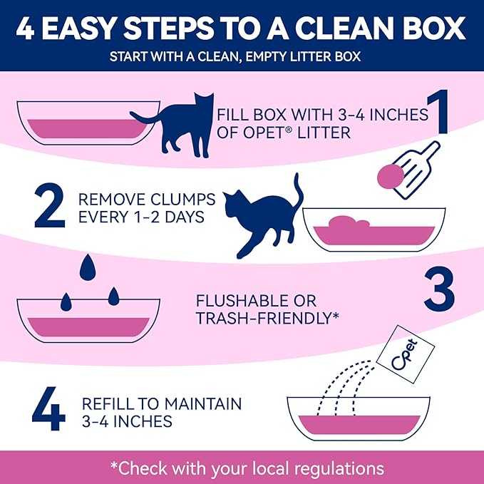 OPET Mixed Tofu Cat Litter -Strong Clumping Litter, Mixed Tofu and Bentonite, 99.9% Dust Free and Flushable Cat Litter, Natural Sustainable Ingredients Odor Control, Low Tracking (18LB, Green Tea)