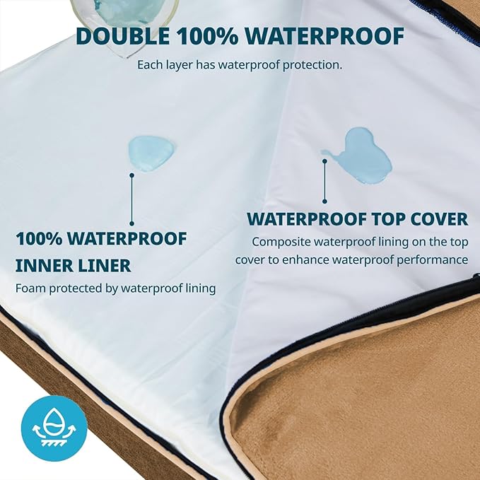 Orthopedic Memory Foam XXL Dog Bed - 6" Thick Beds for Extra Large Sized Dog - Waterproof Removable Washable Cover & Wrap-Around Zipper - Ultimate Comfort & Easy Maintenance, Brown