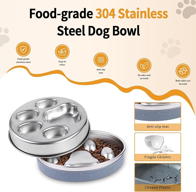 Slow Feeder Dog Bowl - 2-in-1 Stainless Steel Pet Bowl (8.27"x1.57", 33.8oz) with Non-Slip Base - Reversible Paw Design for Small/Medium/Large Dogs - Helps Slow Fast Eating for Dry & Wet Food