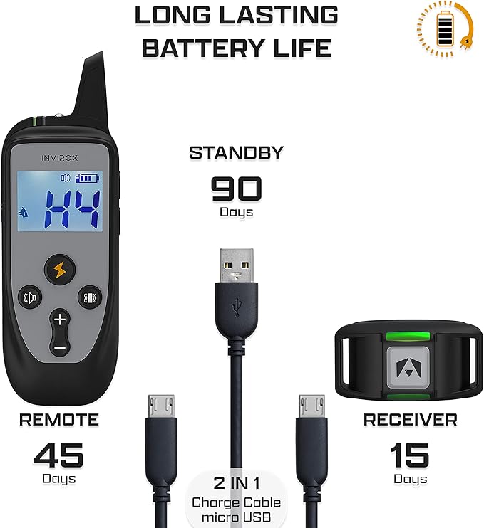 INVIROX 2026 Edition Dog Training Collar, 123 Levels for Reactive or Stubborn Dogs, 1100yd Long-Range E Collar, Waterproof Rechargeable System with Manual Bark Control for Large Dogs