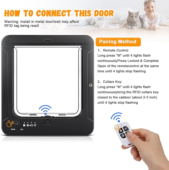 Smart Cat Door for Interior & Exterior, RFID Cat Pet Door with 3 Collar Sensor Keys & 1 Remote Control & 4 Way Locking Cat Flap with Collar Sensors Activated Opening CatDoor (Black)