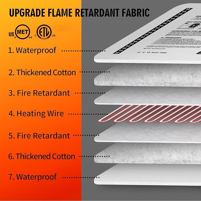 Rest-Eazzzy Cat Heating Pad & Bed - Heated Cat Bed with Removable Cover & 5-Level Timer & Temperature Control (Pure-Grey)