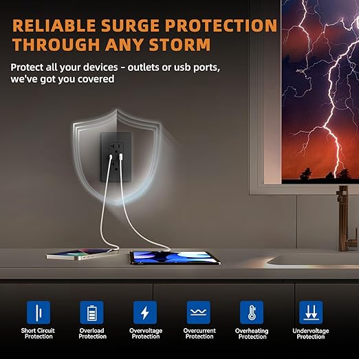 ELEGRP USB Charger Wall Outlet, USB Receptacle with Type A & Type C USB Ports, 20 Amp Duplex Tamper Resistant Receptacle Plug, Wall Plate Included, UL Listed (10 Pack, Matte Black)