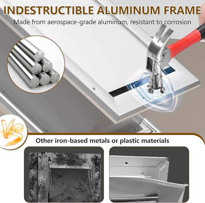 Ownpets Aluminum Double Flap Dog Door for Wall and Door, Energy Efficient, Lockable Pet Door, Heavy Duty Doggy Door for Dogs Up to 40lbs