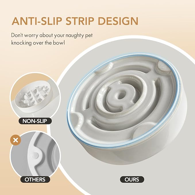 Ceramic 1.6 Cup Dog Bowl Slow Feeder for Fast Eaters, 8.2inch Slow Pet Food Dish for Medium and Large Dog, Stop Bloat, Preventing Choking(Single Bowl,Reactived Glaze -White)