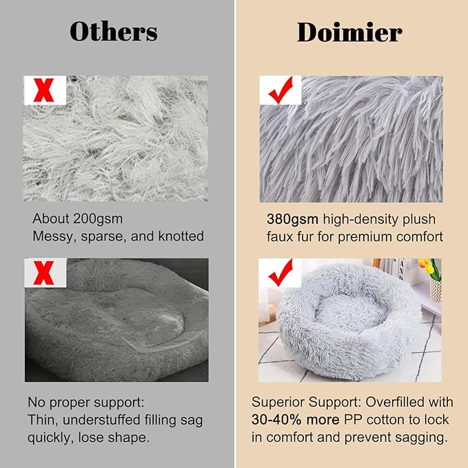 Calming Donut Dog Beds for Small Dogs Kitten - Washable Removable Cover Non-Slip Bottom, Round Pet Bed Puppy Bed Warming Fluffy Faux Fur Anti-Anxiety, Fits up to 15 lbs (Light Grey, 20")