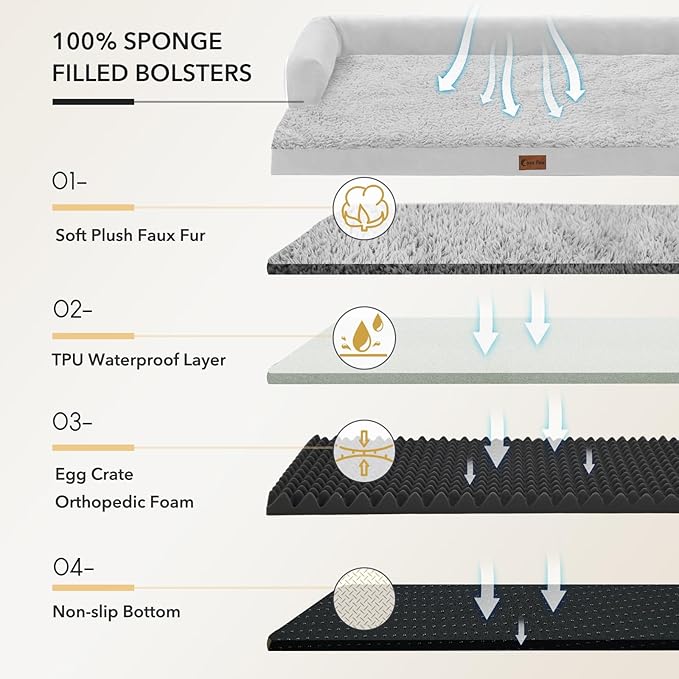 Orthopedic XXL Dog Beds, Waterproof Egg Crate Foam Big Pet Bed for All Breed Sized Dogs 53x42Inch, Washable Extra Large Dog Couch Bed with Removable Cover and Non-Slip Bottom, Grey White